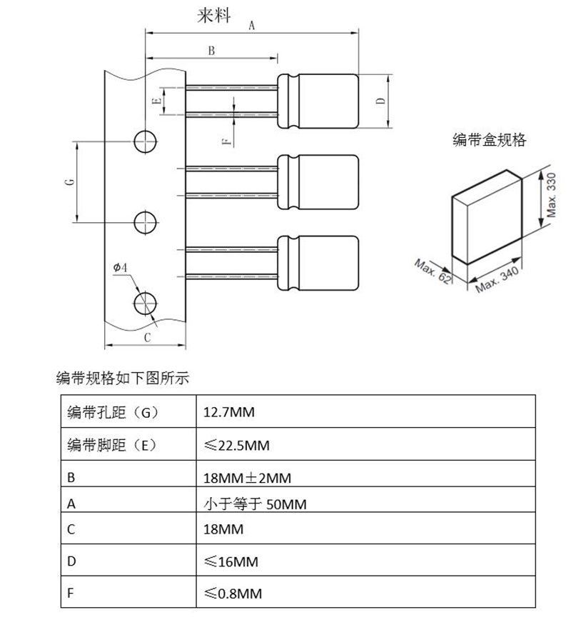 201供料器